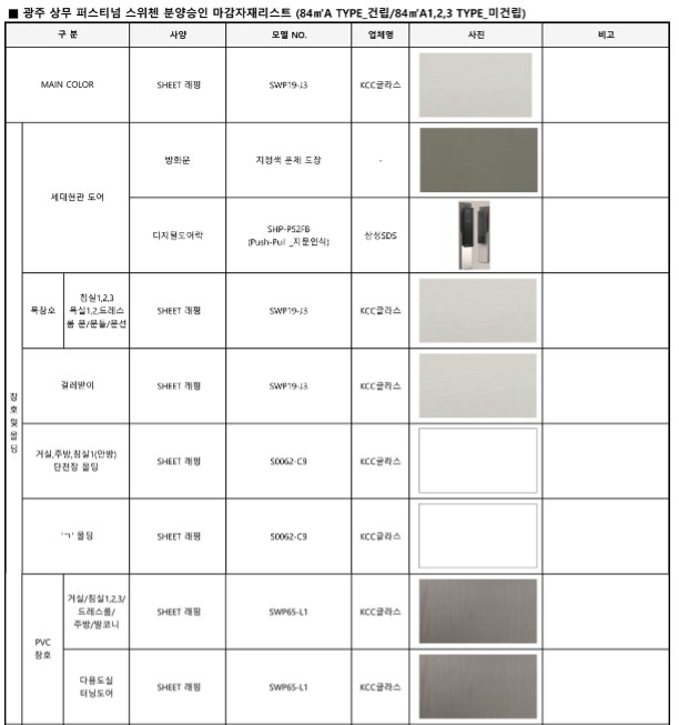 광주 상무 퍼스티넘 스위첸 마감재 리스트