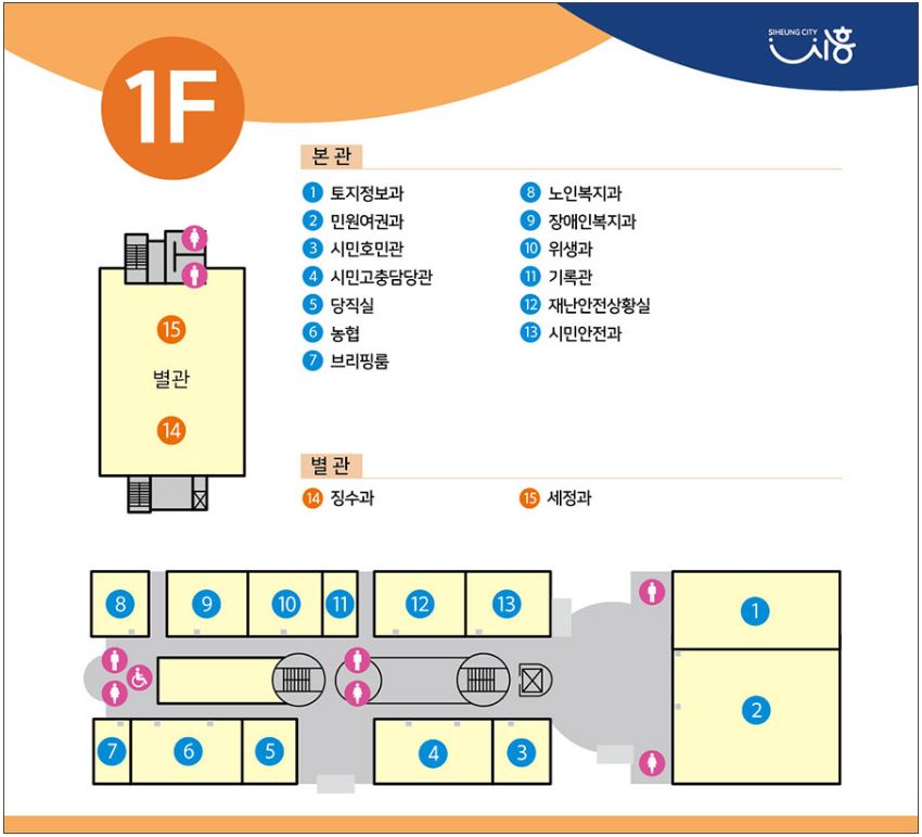 시흥시청 민원실