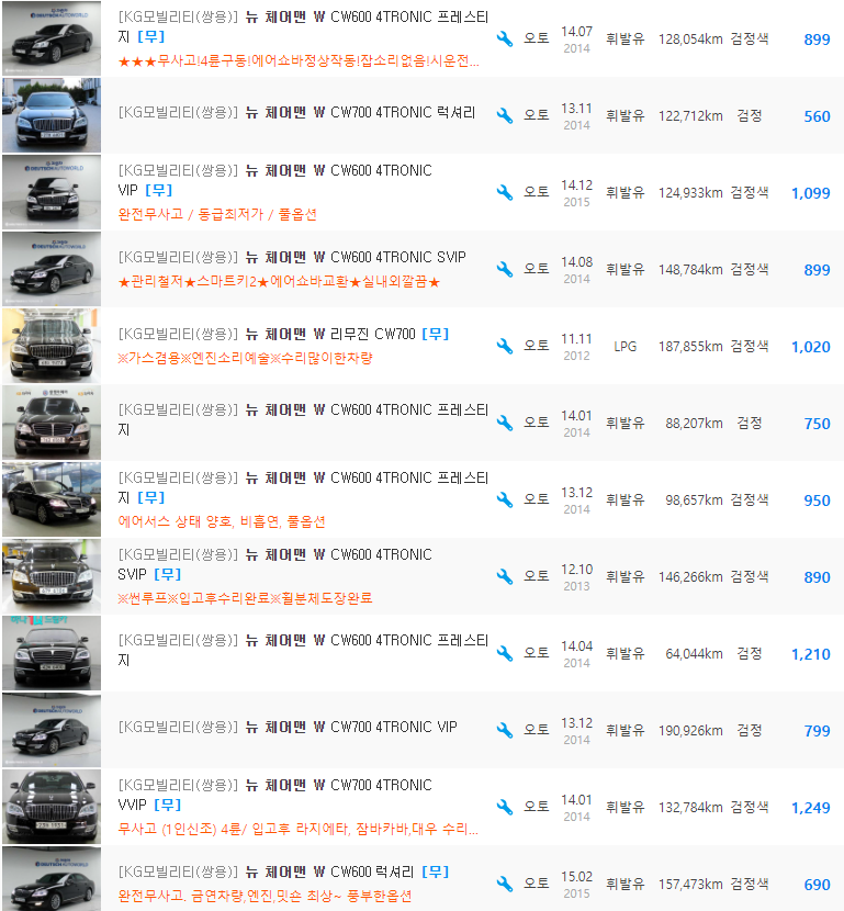 뉴 체어맨W 등급 중고차 가격 : 448만원 ~ 1,699만원