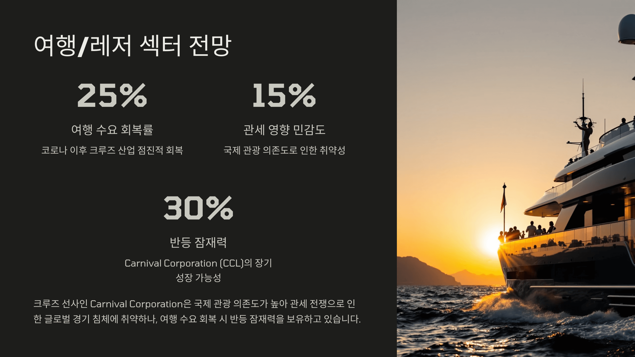 여행/레저 섹터 전망