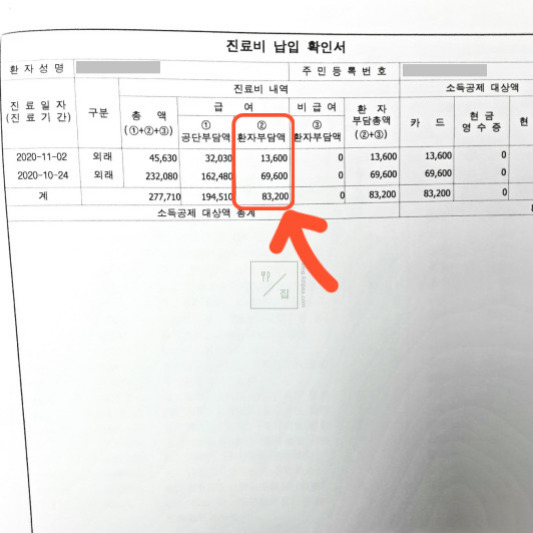 수술 사전검사비 이미지입니다.