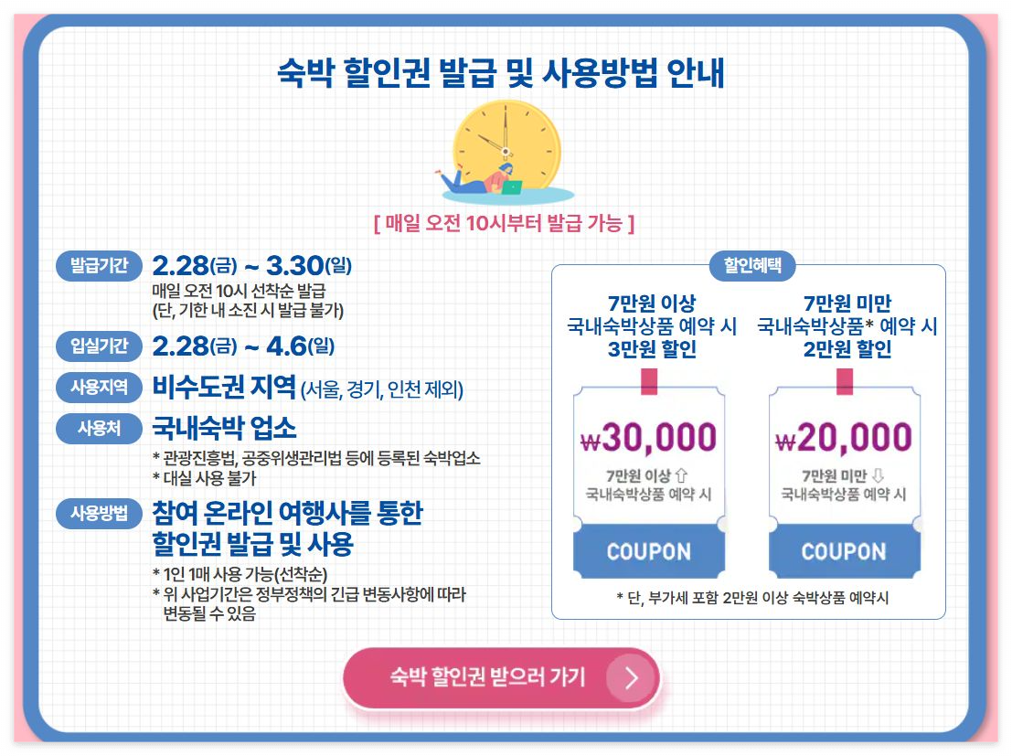 2025 대한민국 봄맞이 카카오톡 숙박할인권 발급방법