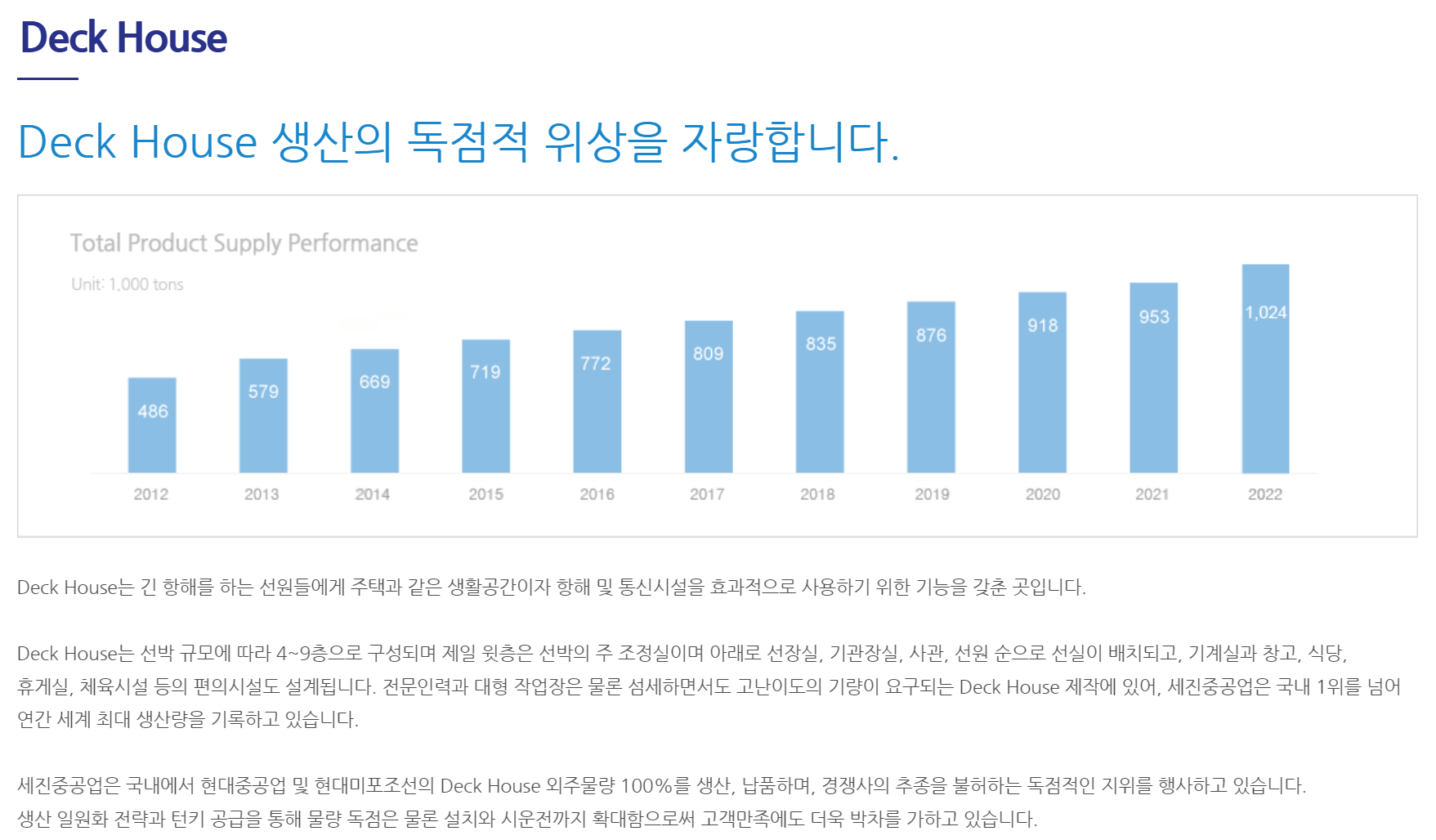 세진 중공업 홈페이지