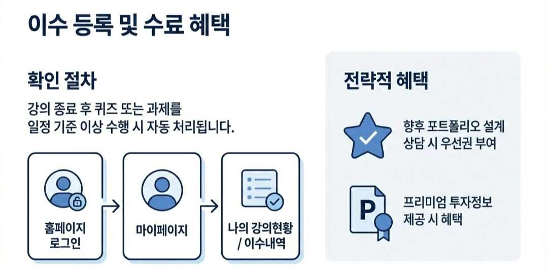 삼성증권에버리지etf-사진3