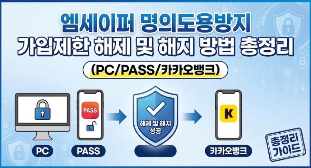 엠세이퍼-명의도용-방지-가입제한-해제