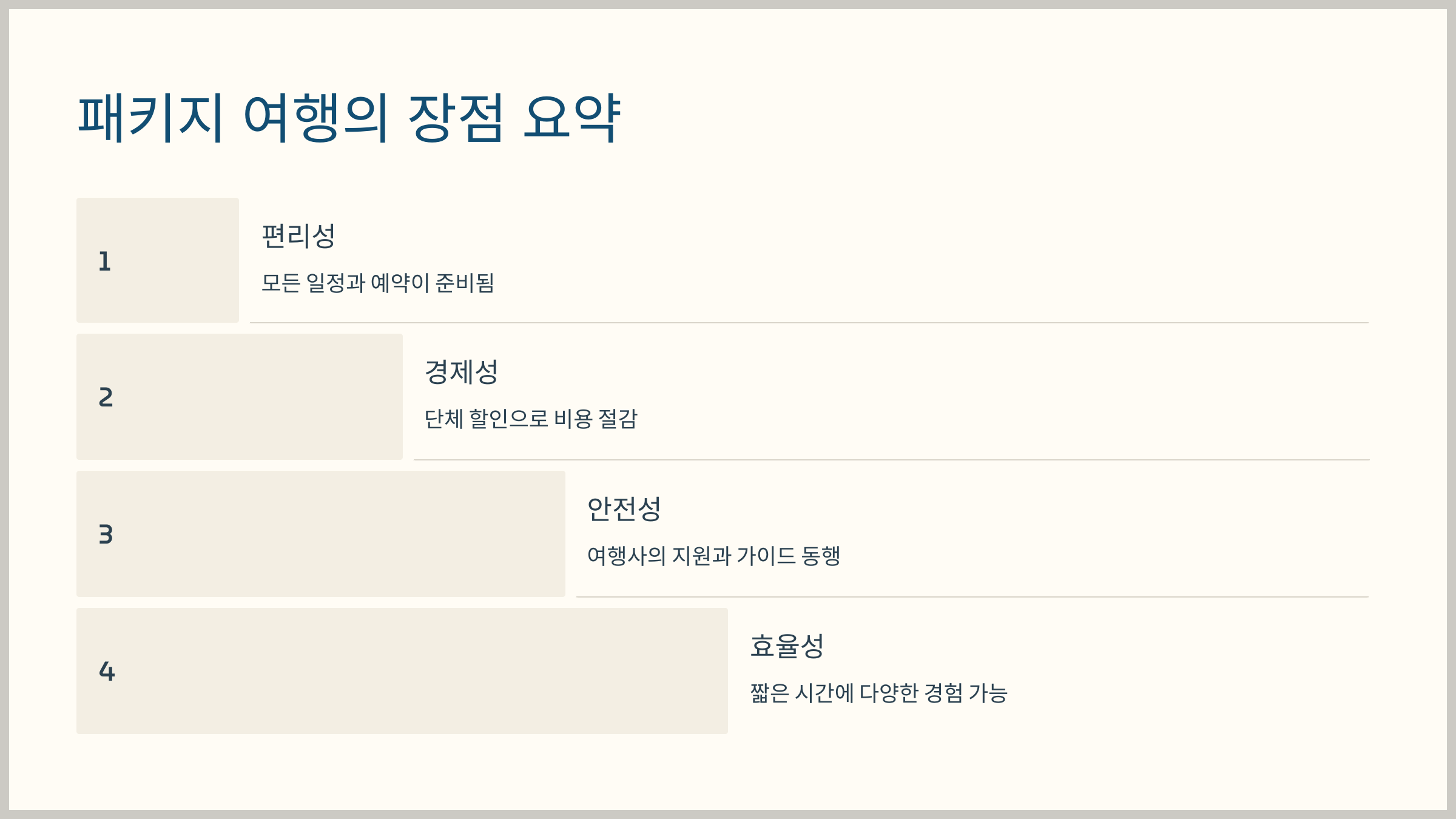 패키지 여행