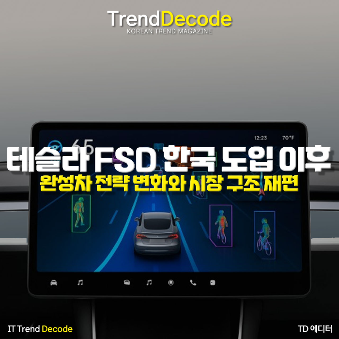 테슬라 자율주행 감지 패턴이 표현된 차량 이미지