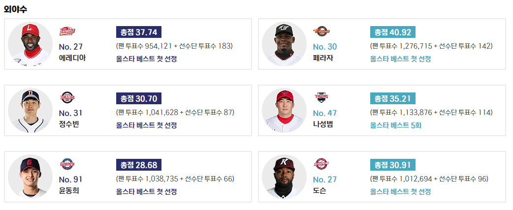 kbo 올스타전 중계11