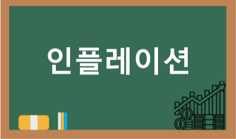 청소년 경제교육_인플레이션 총정리