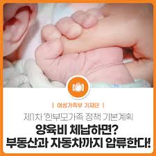 양육비 지급 안 될 때 대처법