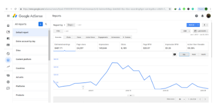 애드센스란 무엇인가
