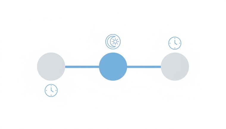 미국증시 조기폐장