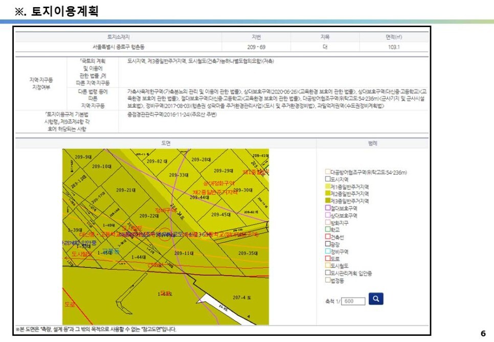 독립문역 역세권, 주변 아파트 가격의 10억 서울 신축 꼬마빌딩