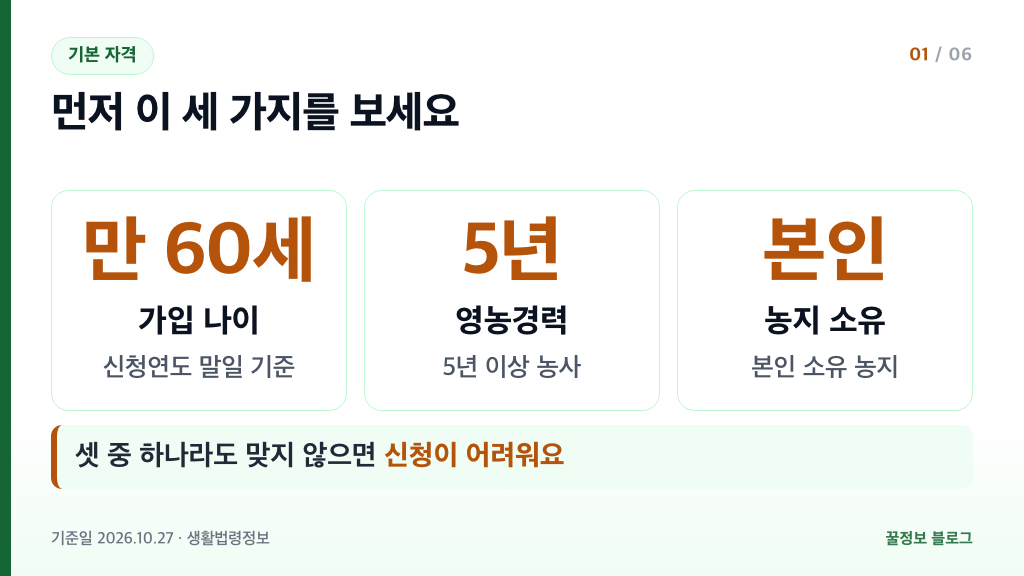 농지연금 가입조건 만 60세 이상 영농경력 5년 이상 본인 소유 농지 기본 자격 정리