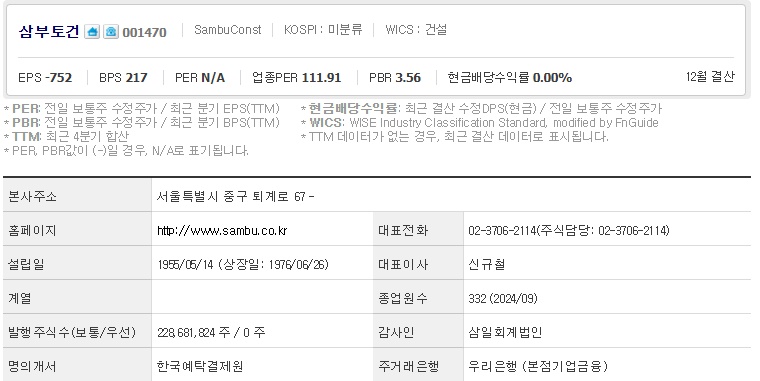 삼부토건 주가 기업개요 (1210)