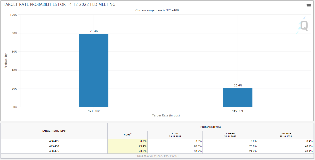 미국-12월-금리인상
