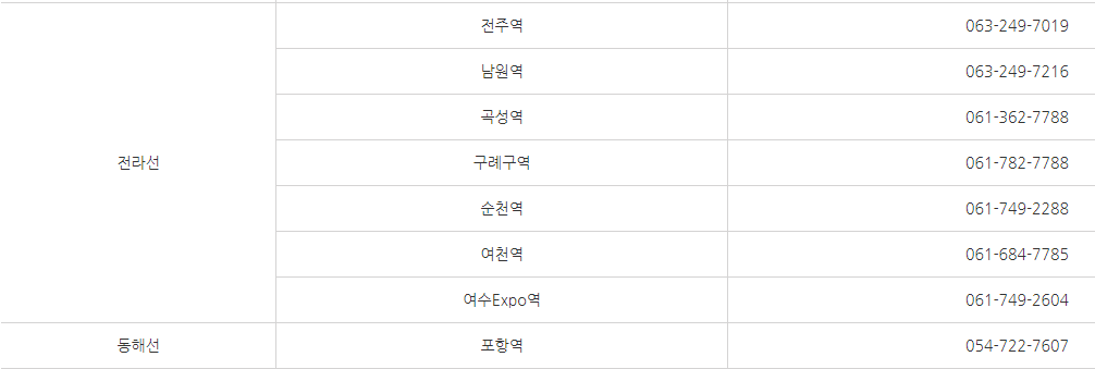 SRT고객센터 전화번호
