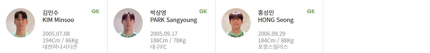 U20 남자 축구 중계 일정(+ 4강전 시청 방법)