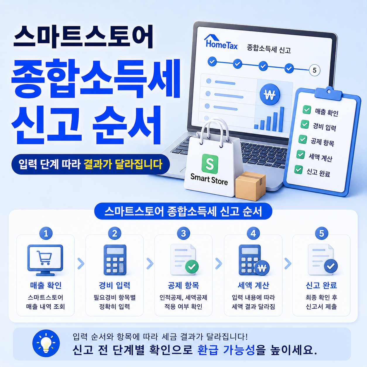 스마트스토어 종합소득세 신고 순서 확인 안내
