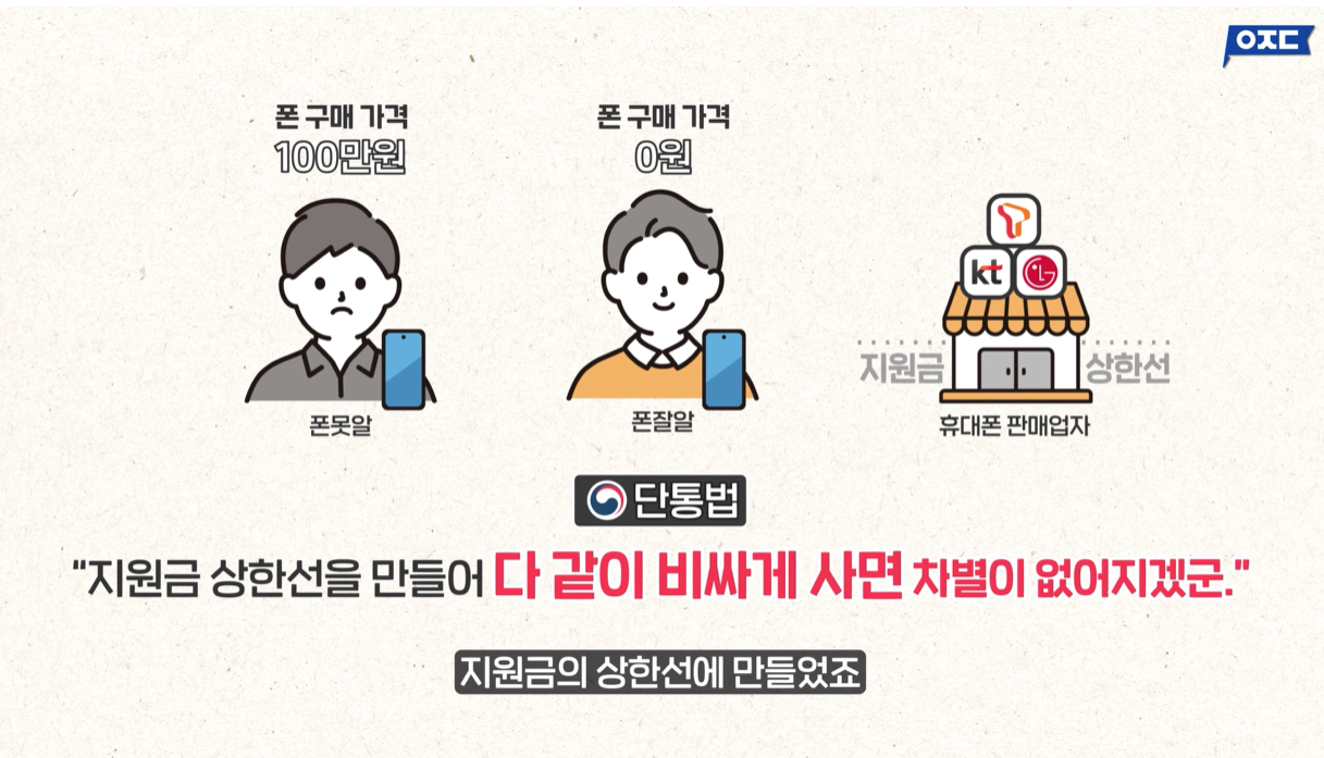 단통법 폐지