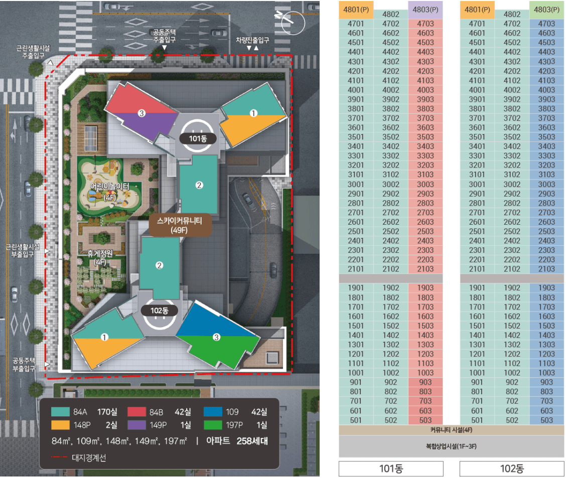 힐스테이트 청주센트럴2차 단지배치도