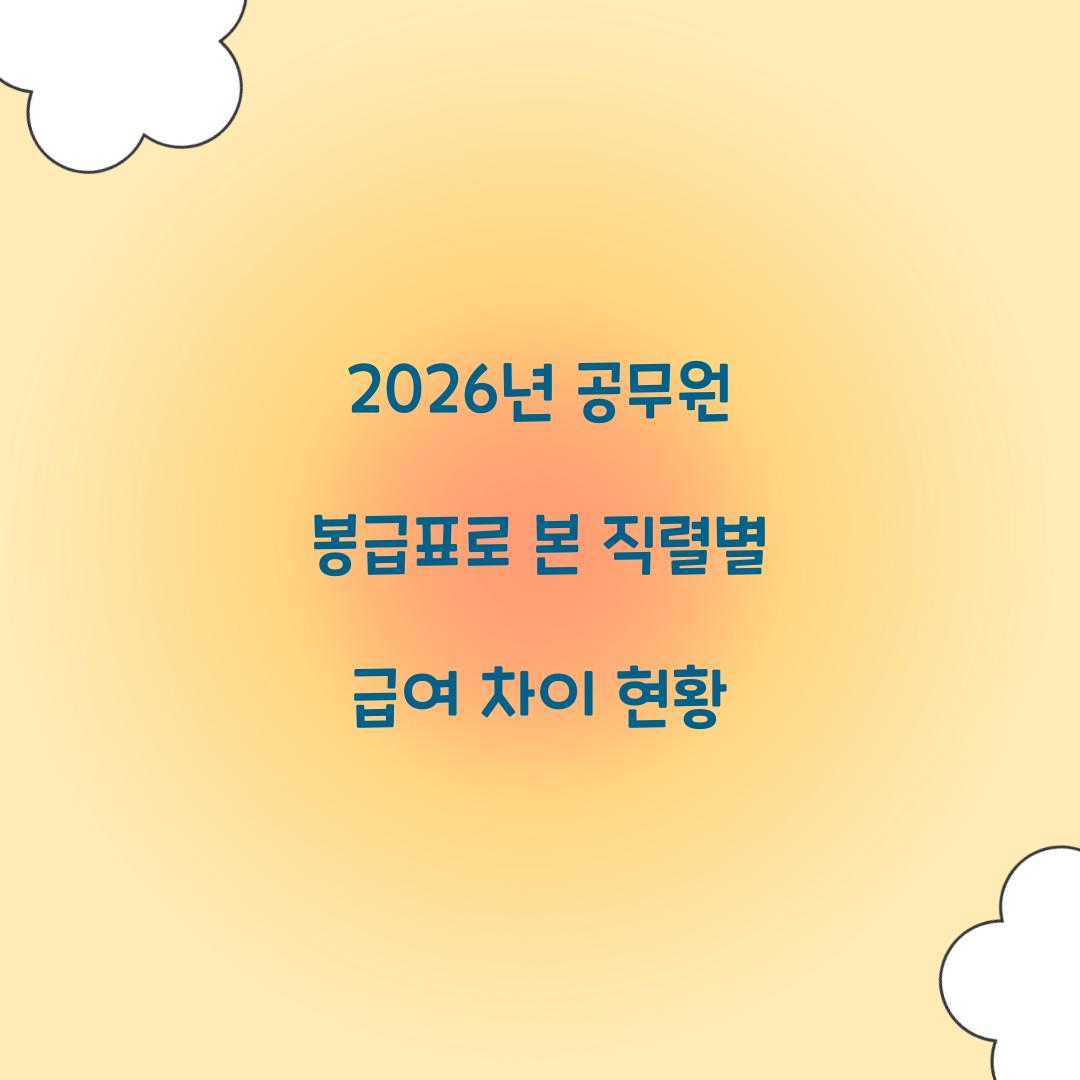 2026년 공무원 봉급표