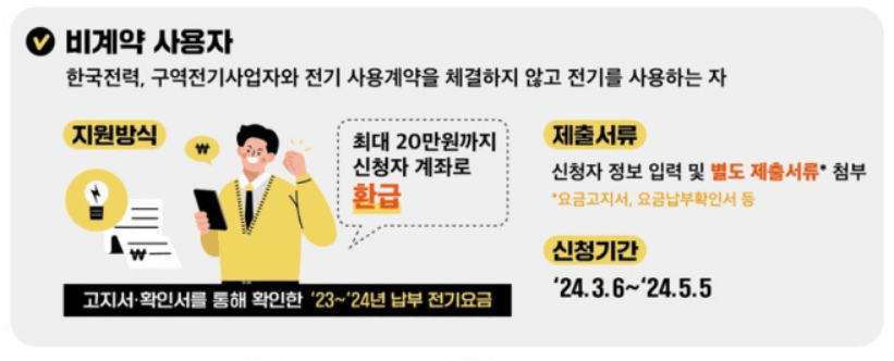 2024 소상공인 전기요금 감면신청방법