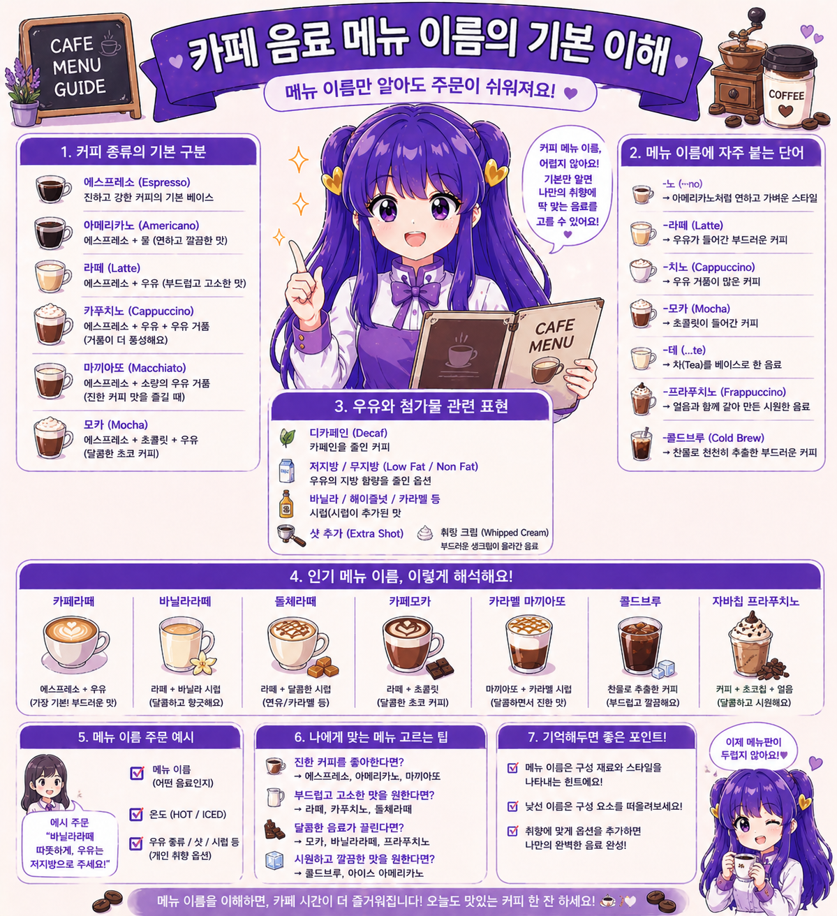 카페 음료 메뉴 이름 이해 총정리, 에스프레소부터 라떼까지 기본 용어와 종류 쉽게 정리