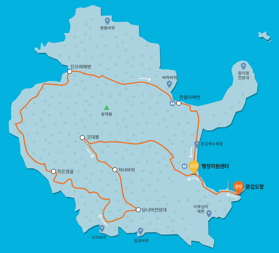 문갑도 둘레길