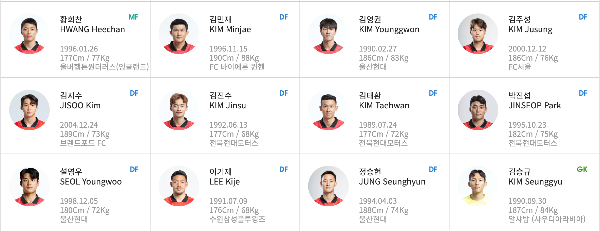 아시안컵 축구 중계 무료 방송 보는 방법