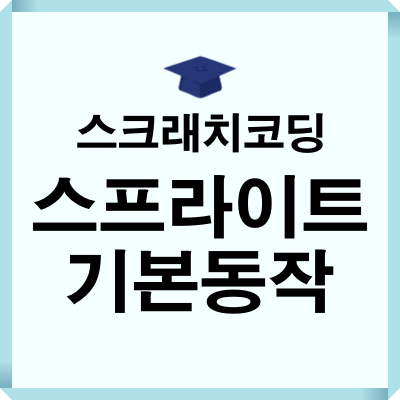 스프라이트 기본동작