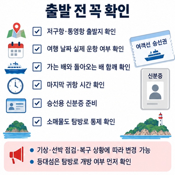 여객선 예약 전 운항 여부 왕복 시간 신분증 탐방로 통제를 확인하는 체크리스트 이미지