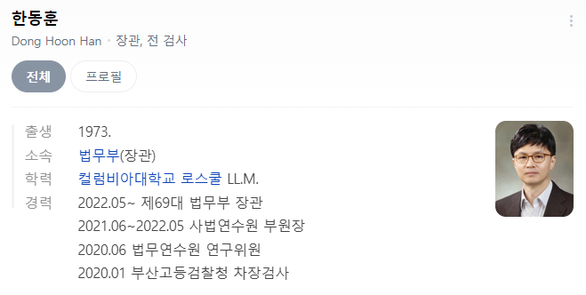 정치테마주 : 이준석, 한동훈 살펴보기