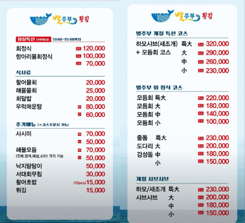 여수 별주부횟집