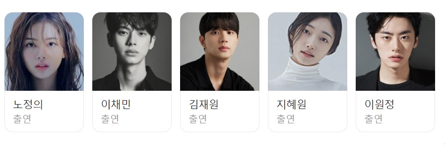 하이라키 등장인물 출연진