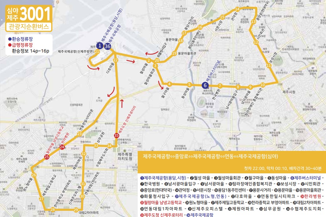 제주도 버스노선 - 관광지순환버스 810-1, 810-2, 820-1, 820-2, 820-3, 서귀포시티투어880, 심야버스3001, 3002, 3003, 3004, 3005, 3006, 3007, 3008