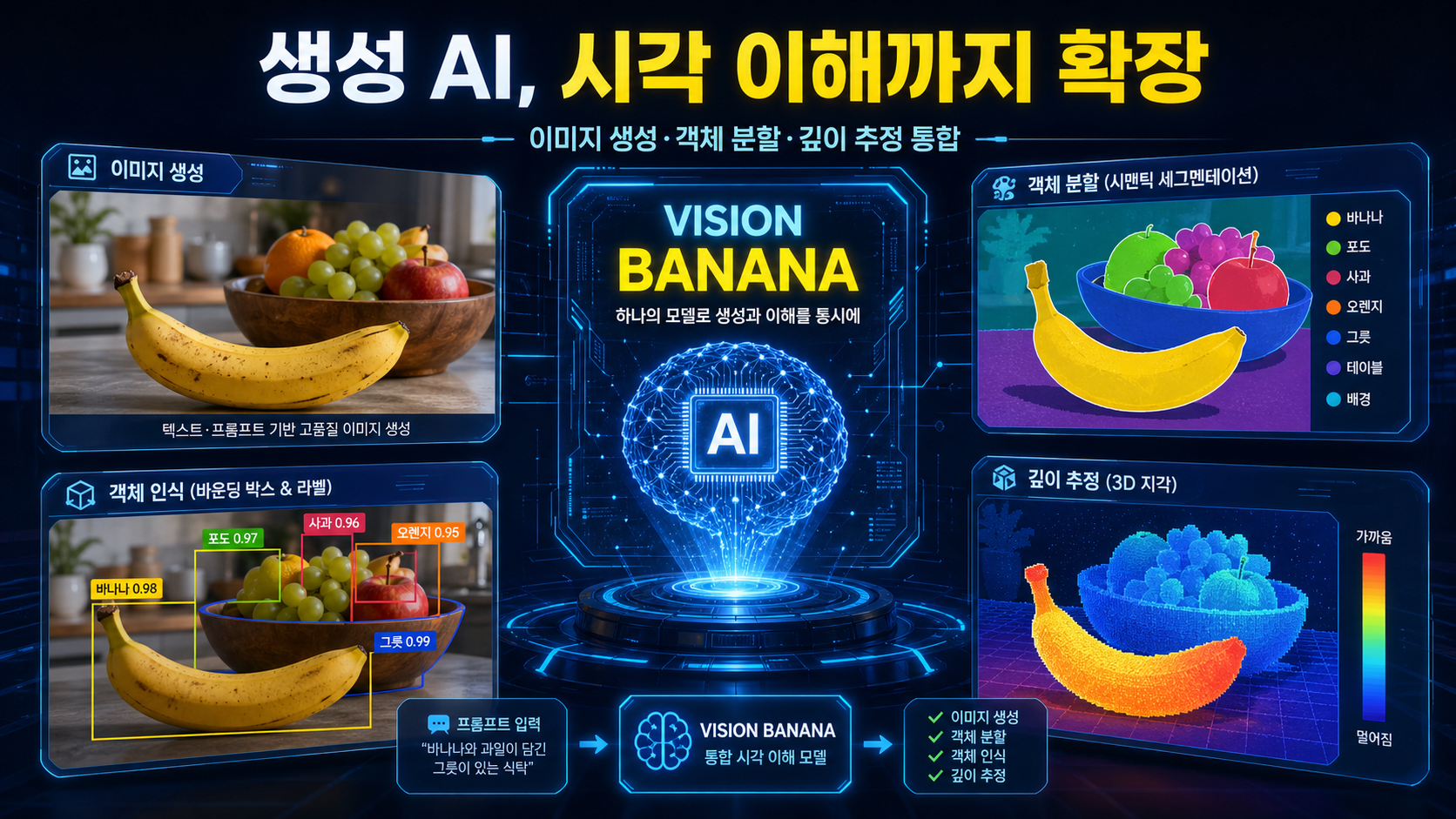 비전 바나나