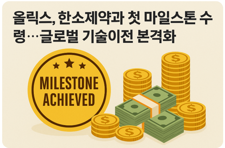 올릭스, 한소제약 첫 마일스톤 수령. RNAi 기술로 신약 시장 진출