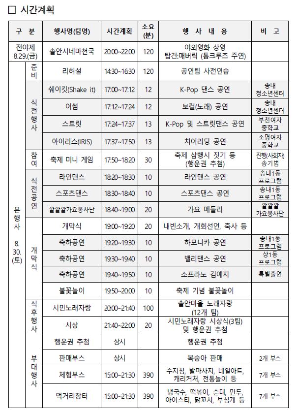 2025 부천 복숭아 축제&#44; 복숭아 직거래