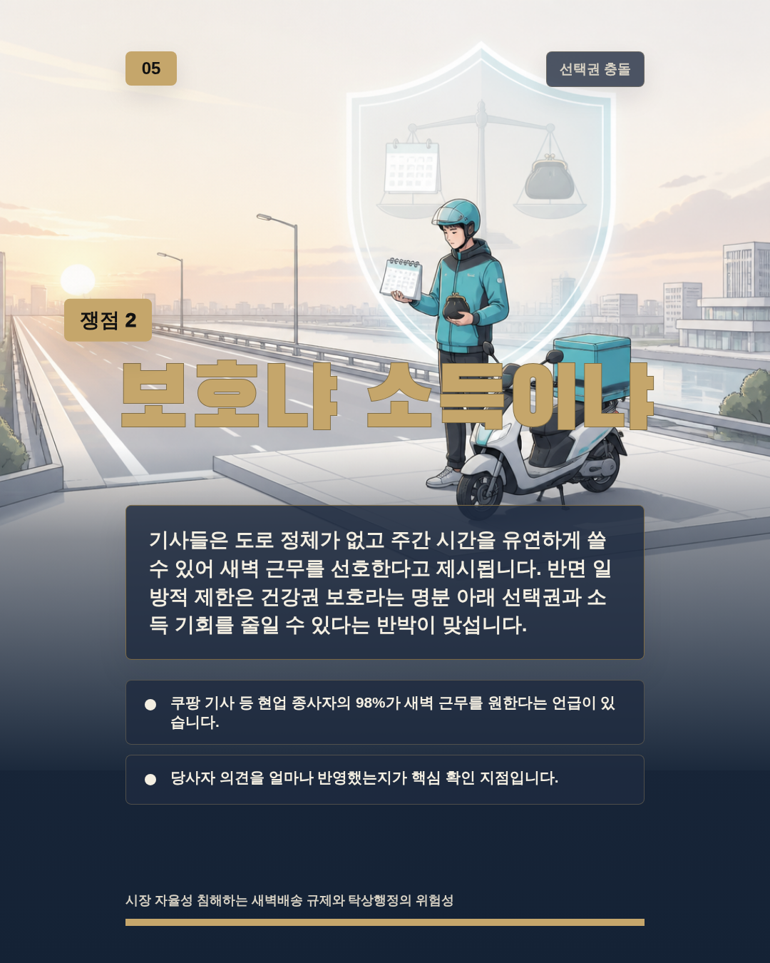 보호냐 소득이냐