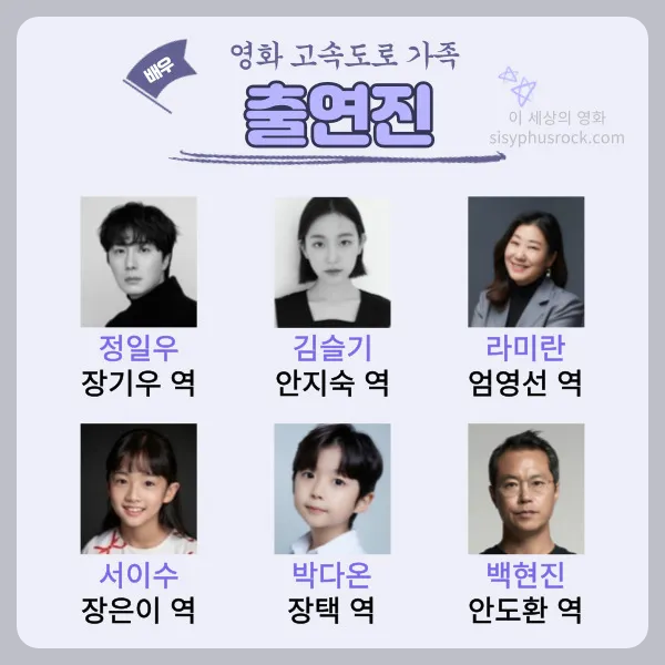 영화 고속도로 가족 출연진