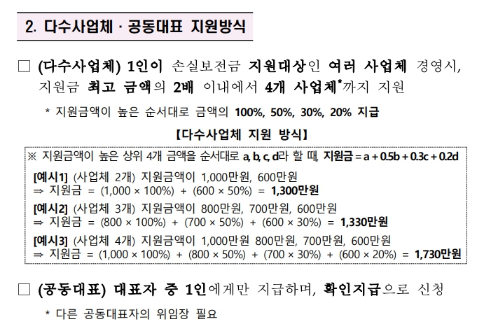 소상공인 600만원 총정리 다수사업체