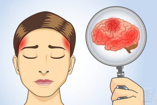 뇌에 피가 부족할때 증상 피가부족한증상 뇌혈류장애 두통 어지럼증