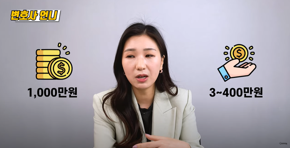 위자료의 50%는 1,000만원