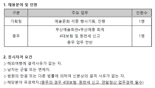 부산예술회관 직원 채용공고(기획, 총무)