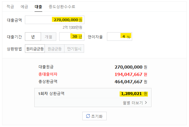 주택담보대출-한도
