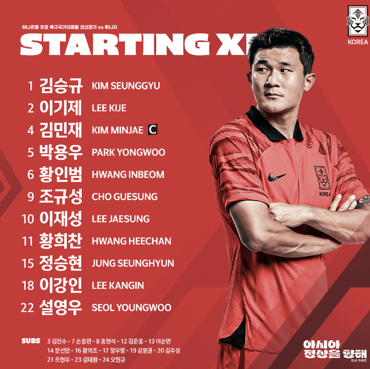 대표팀 명단