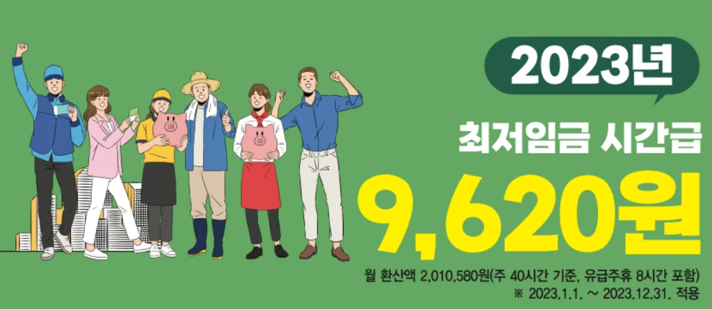 2023임금