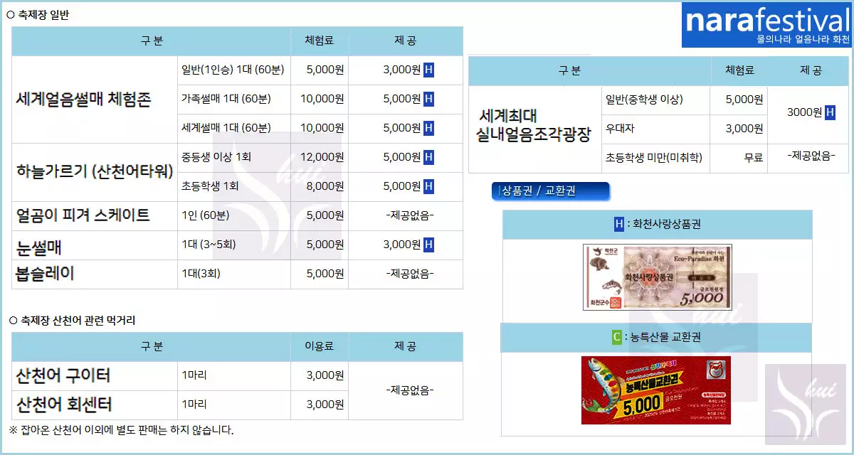 화천산천어 축제 일반 이용료