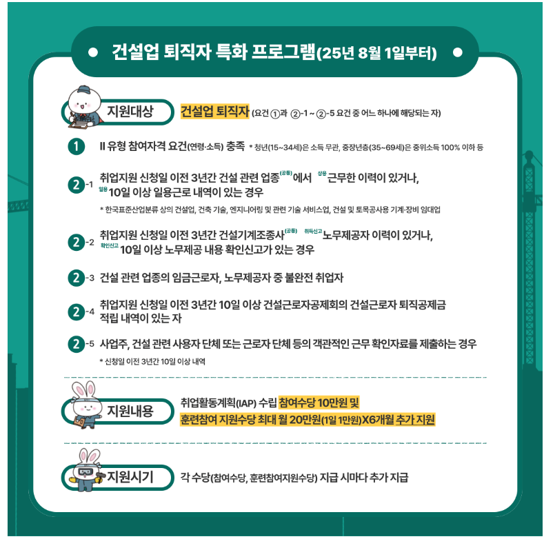 3. 채용 정보 검색과 맞춤 추천 활용법